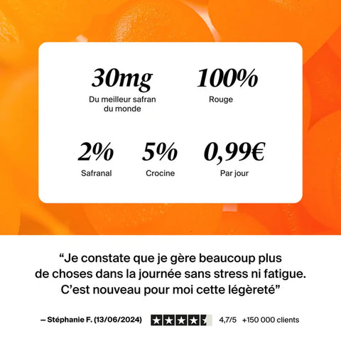 Gommes Anti-Stress au Safran - Kit d'essai