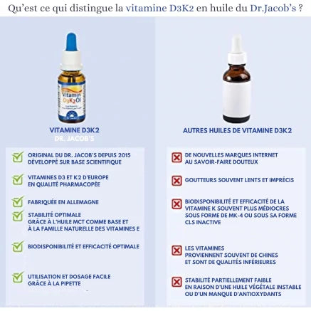 NATURAMEDICATRIX - Vitamine D3K2 800 UI - 20 µg