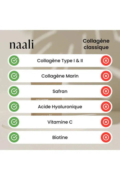 NAALI - Collagène Marin au Safran