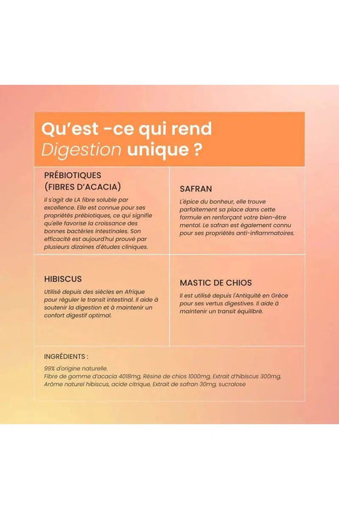 NAALI - Digestion - Prébiotiques au Safran